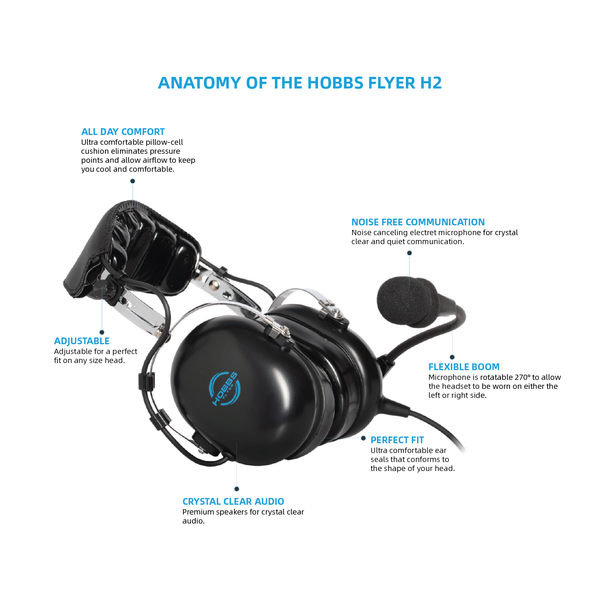 Hobbs Flyer H2 Active Noise Canceling Aviation Headset (No Bluetooth)